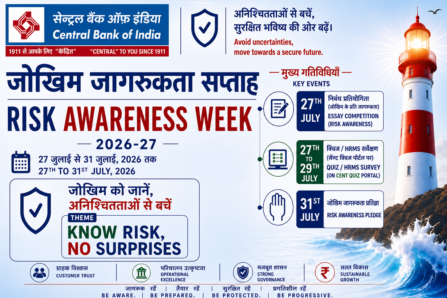 Risk Awareness Week